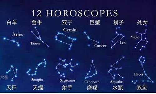 什么是十二星座_什么是十二星座介绍