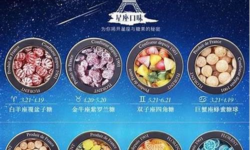 十二星座与水果_十二星座水果蛋糕图片