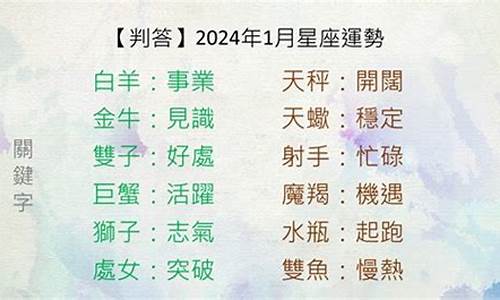 判答2024年星座运势完整版_2024年